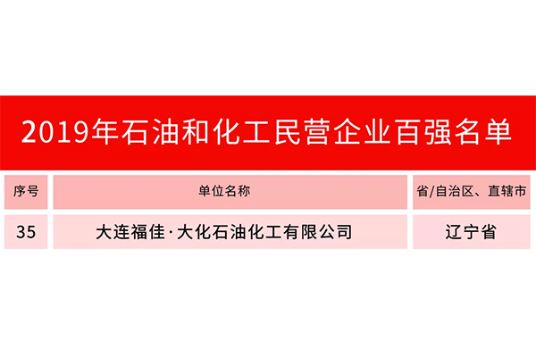 20191205115216129